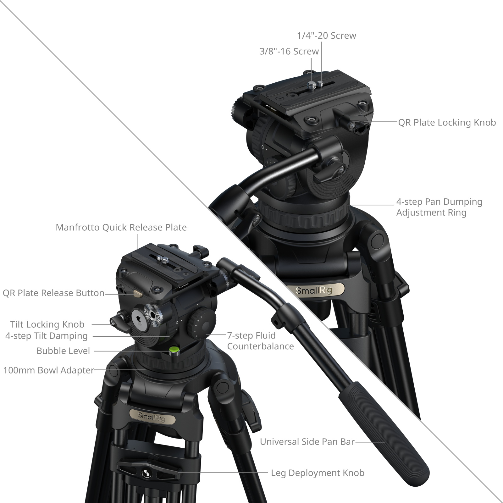 SMALLRIG 5577 Trípode de Aluminio FreeSpeed FSD18 - Imagen 3
