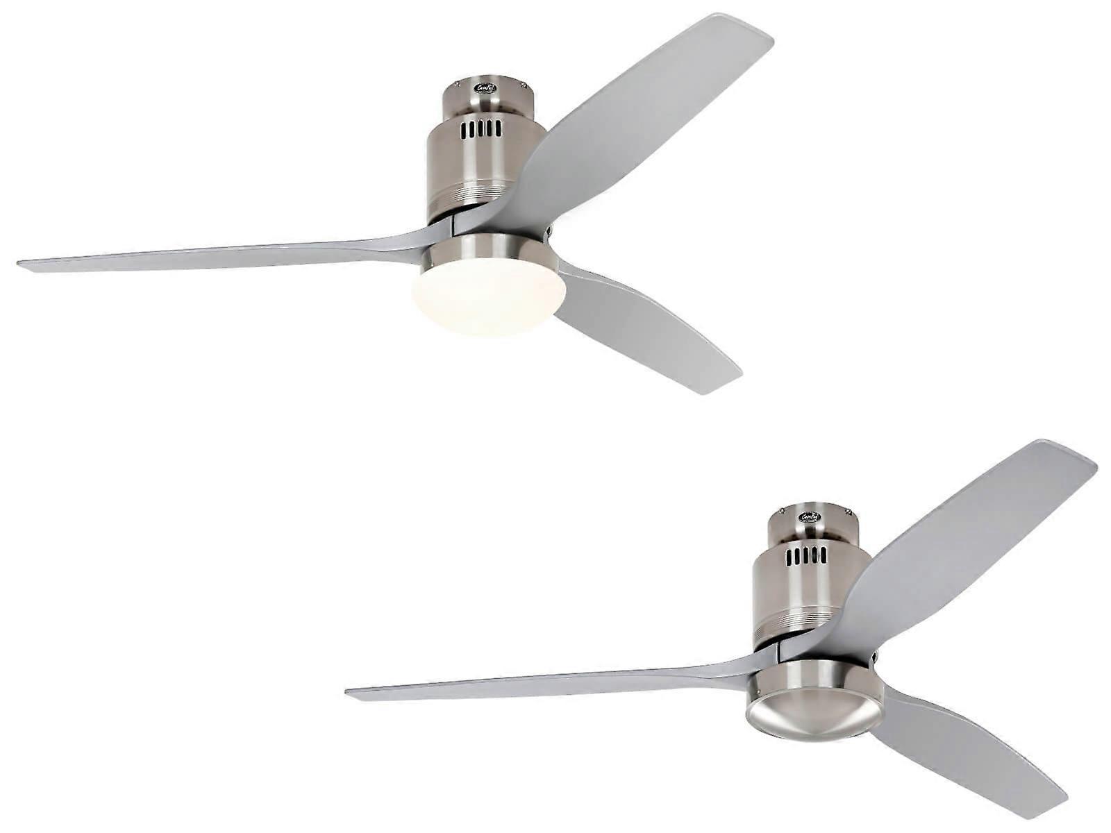 Ventilador de techo Aerodynamix Eco 132 cm BN-SL
