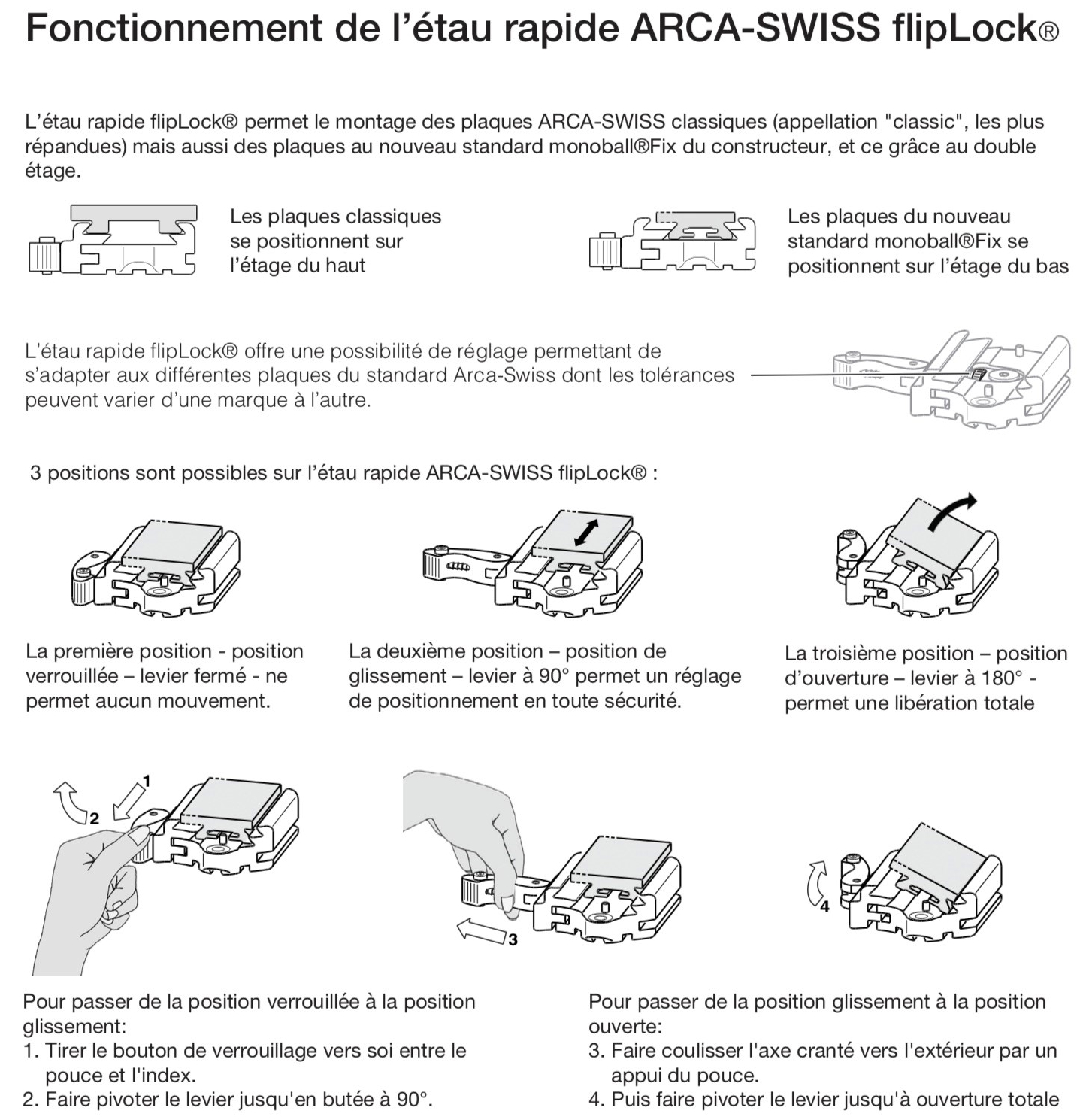 ARCA-SWISS Rótula C1 Cube gp (panorámica) flipLock - Imagen 5