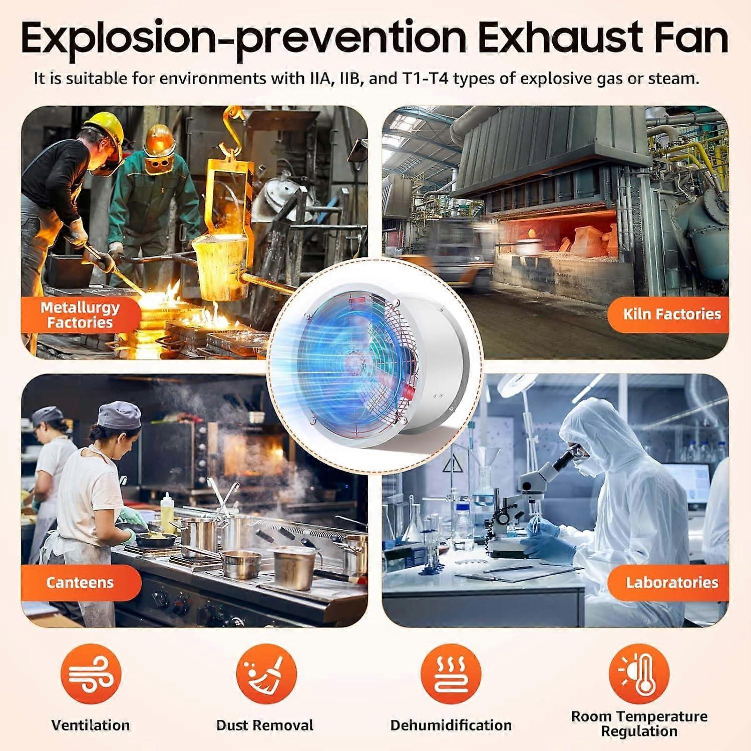Extractor antideflagrante con reducción de ruido y flujo de aire potente para cabina de pintura y almacén - Imagen 5