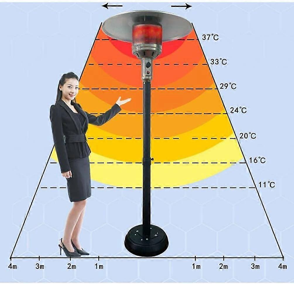Estufa de terraza de gas para exterior en forma de sombrilla, plateada, con altura regulable, ruedas y distribución uniforme del calor - Imagen 2