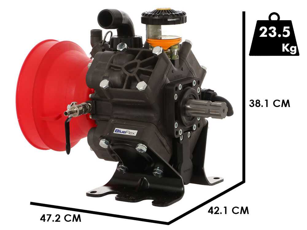 Annovi Reverberi AR 1064 – Bomba de pulverización para tractor – Alta presión - Imagen 2