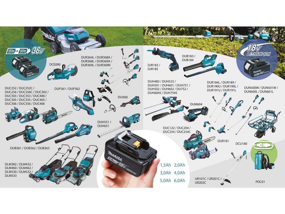 Aspirador soplador de hojas Makita DUB363 36V CARGADOR Y BATERÍA NO INCLUIDOS - Imagen 5
