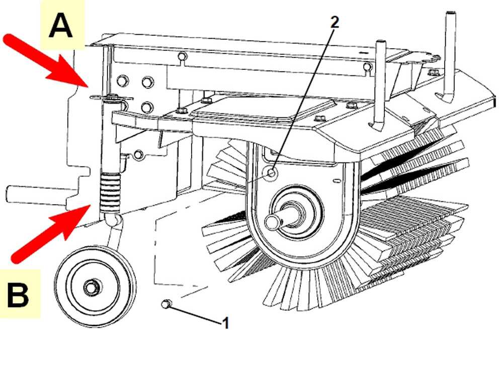 Barredora de gasolina Eurosystems P55 cepillo - Imagen 3