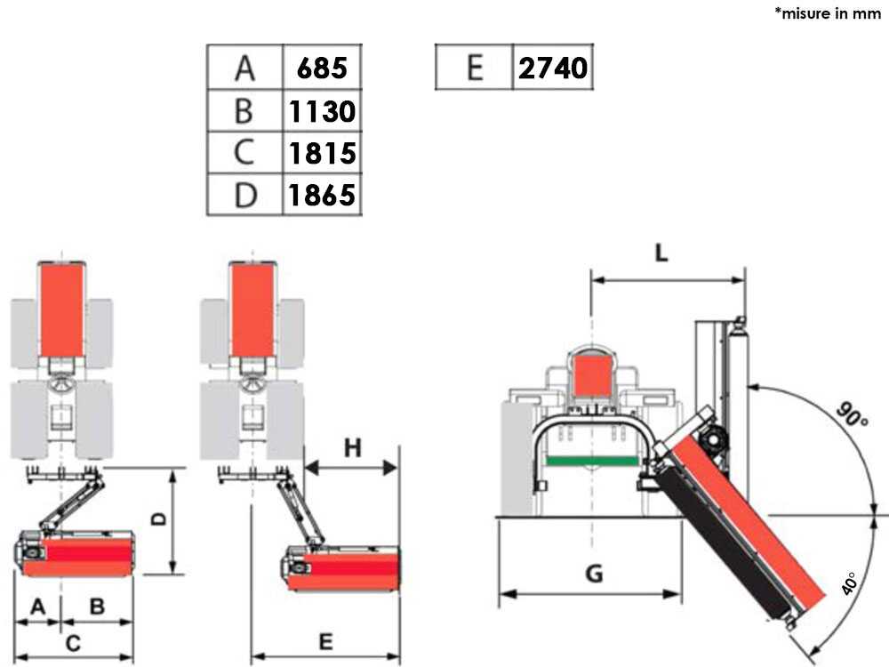 BlackStone BP-LA 150 Hydro – Trituradora lateral de brazo para cunetas para tractor – Serie media-pesada - Imagen 3