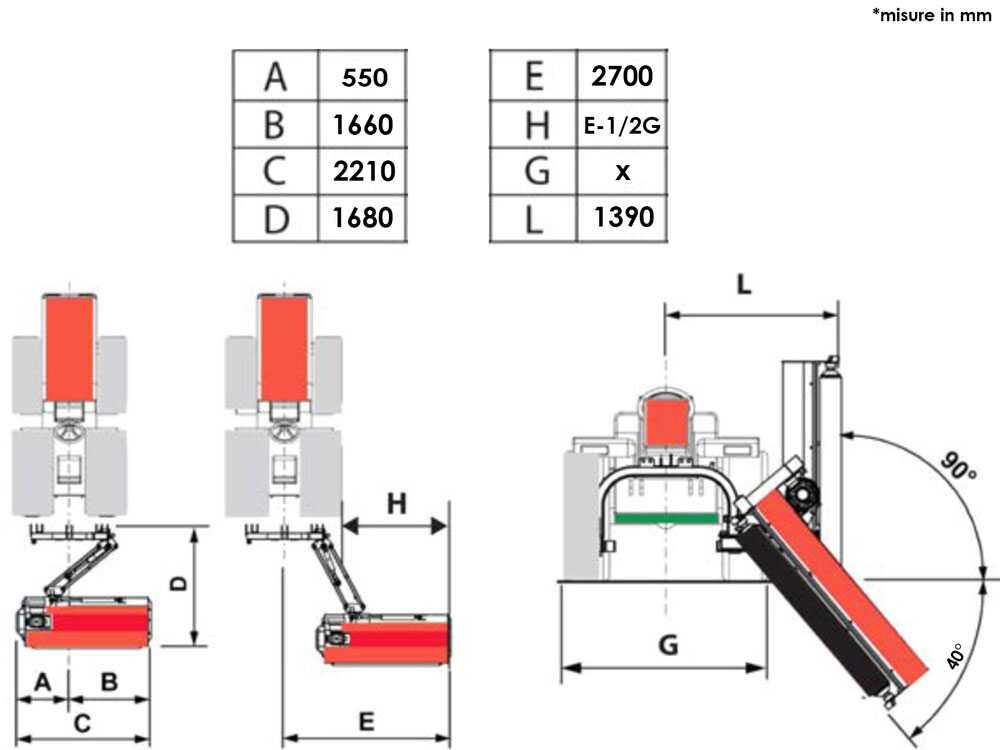 BlackStone BVM 180 M – Trituradora de brazo lateral para cunetas para tractor – Serie media - Imagen 3