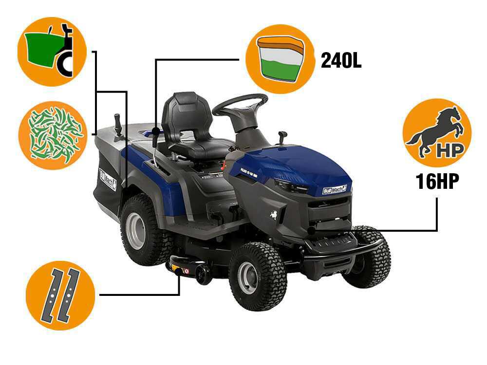 BullMach PEGASO 95-160 RMH – Tractor cortacésped con transmisión hidrostática – Recogedor – Mulching - Imagen 3