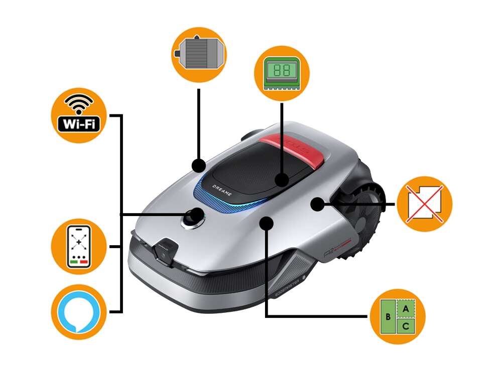Dreame A2 2000 – Robot cortacésped – Sin instalación - Imagen 3