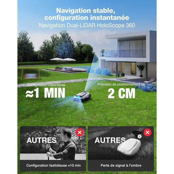 Ecovacs Goat A1600 LiDAR Pro Care Kit Robot cortacésped sin cable, 1600m2 - Imagen 4