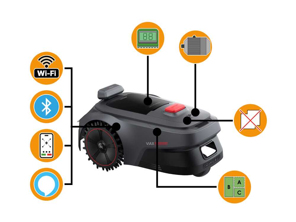 MOVA ViAX 500 – Robot cortacésped – Sin instalación – Con caseta - Imagen 2