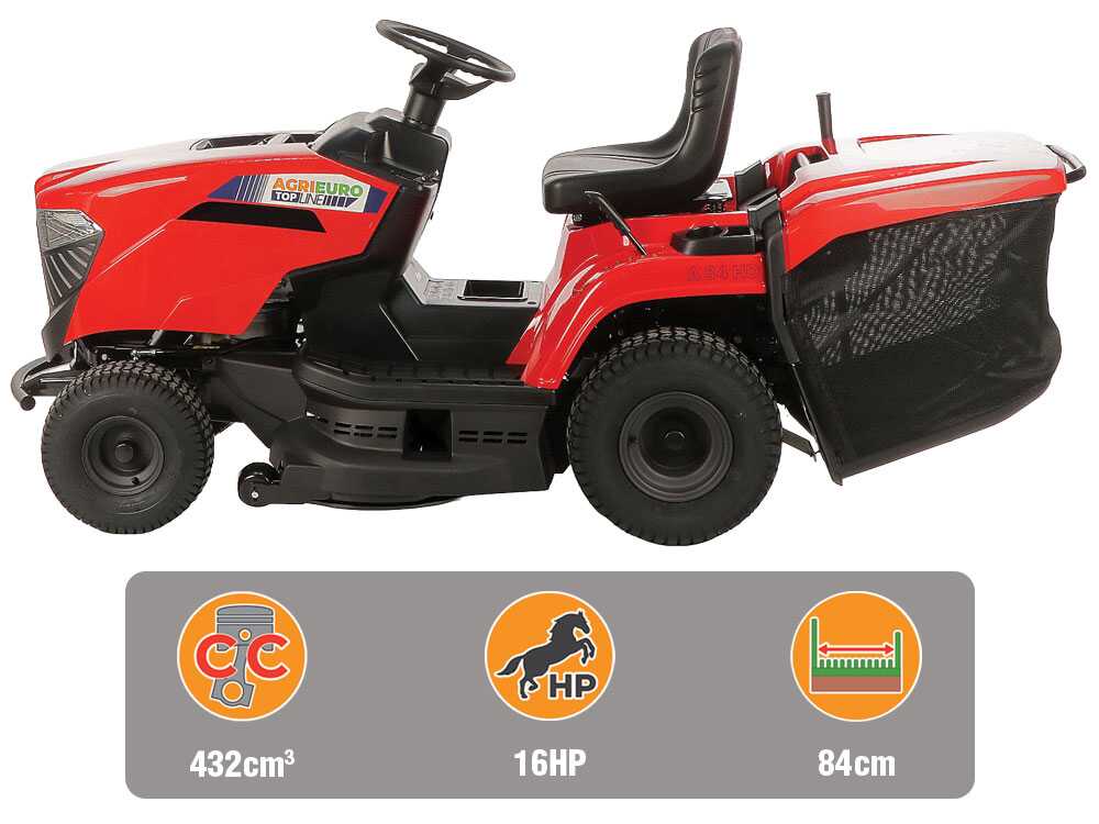 MPNS 84 H – Tractor cortacésped con transmisión hidrostática – Recogedor – Mulching - Imagen 4