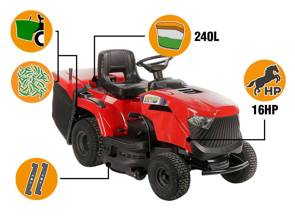 MPNS 84 H – Tractor cortacésped con transmisión hidrostática – Recogedor – Mulching - Imagen 3