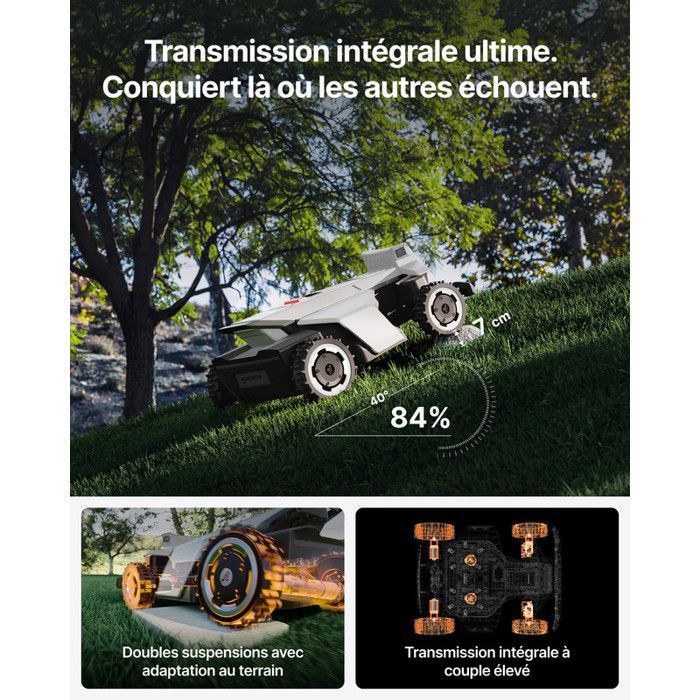 Segway Navimow X420 Robot cortacésped sin cable perimetral 2000 m², Zero-Turn AWD+NRTK+Visión, pendiente 84 %, cartografía automática - Imagen 2