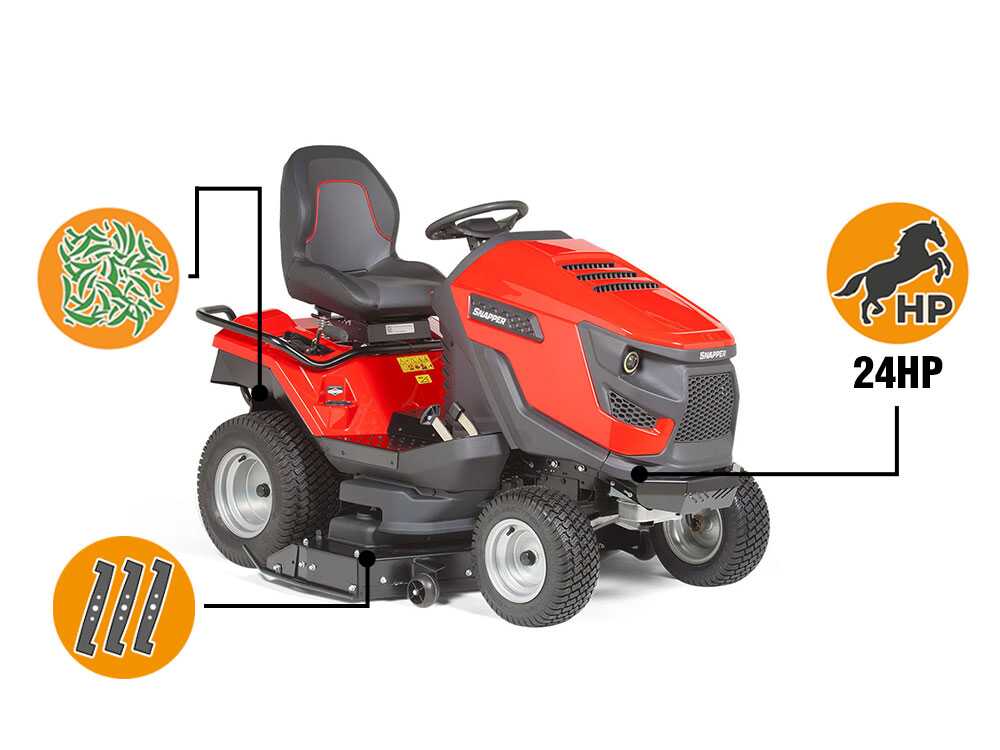 Snapper STX122 – Tractor cortacésped – Briggs & Stratton 724 cm³ – Descarga trasera y mulching 50 % - Imagen 4