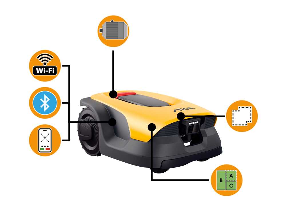 Stiga Vista A 8v – Robot cortacésped – Sin instalación – Con batería E-Power 2 Ah - Imagen 2